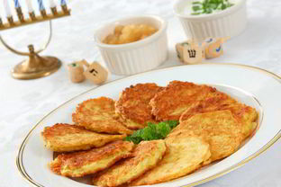 Драники без яиц