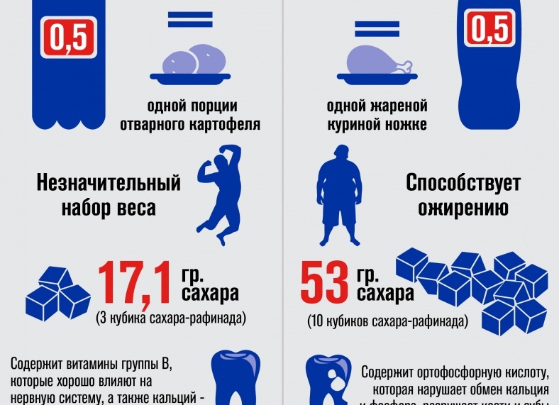 Можно ли диабетикам пить квас. 3 рецепта полезного напитка