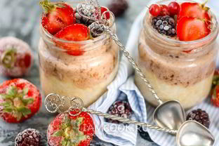 Шоколадная овсяная каша