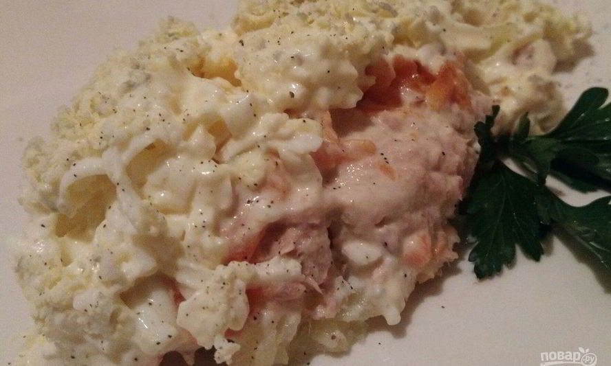 Рецепт тунца консервированного под шубой