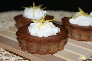 Шоколадно-апельсиновые маффины