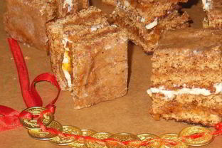 Швейцарские пряники